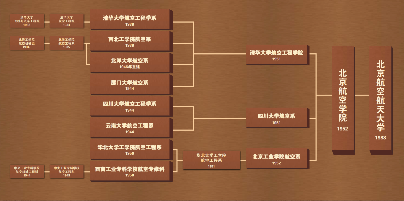 888集团(中国)有限公司官网 -welcome